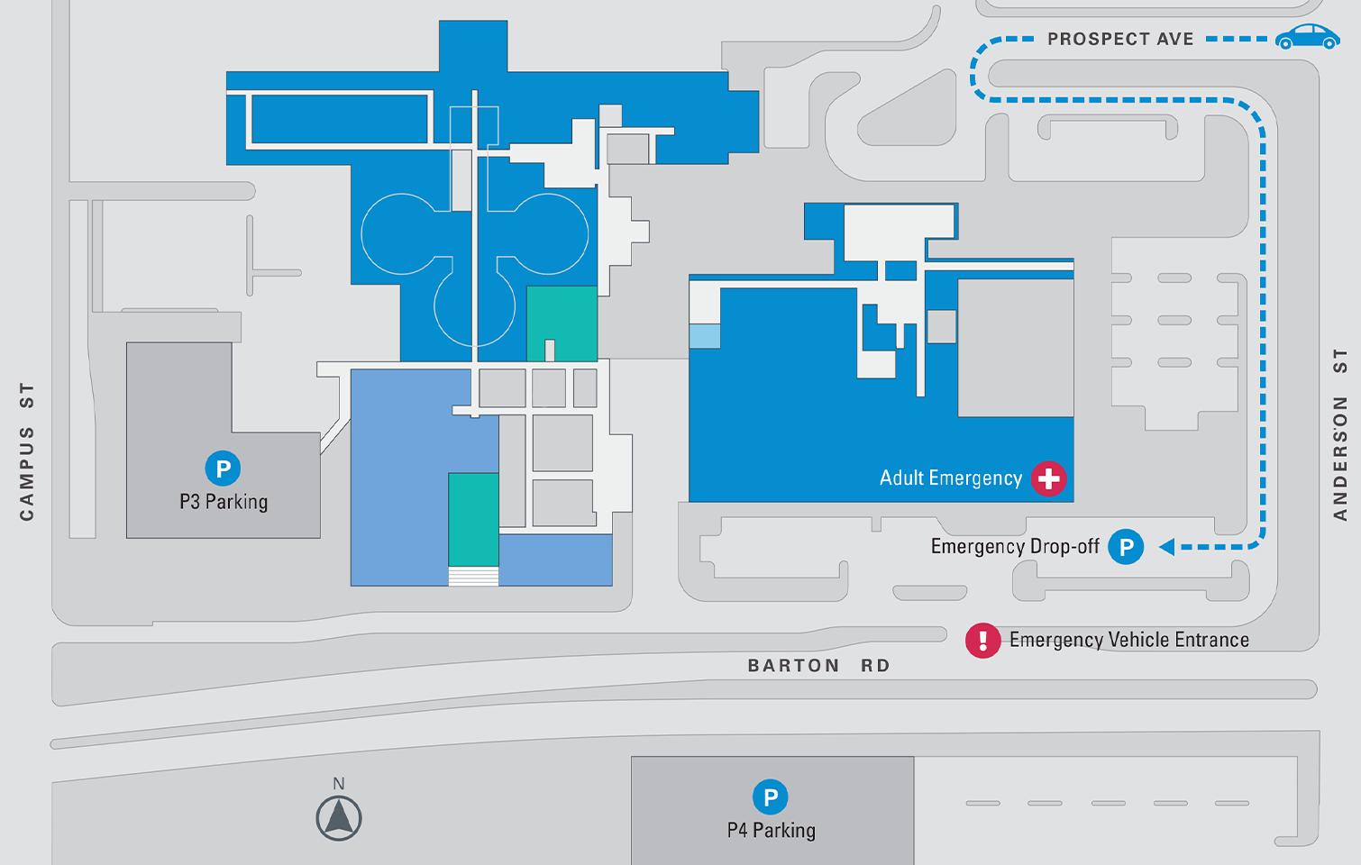 Emergency Room Loma Linda University Health