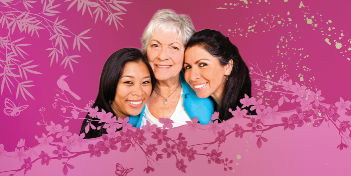 Women's Wellness Support Group